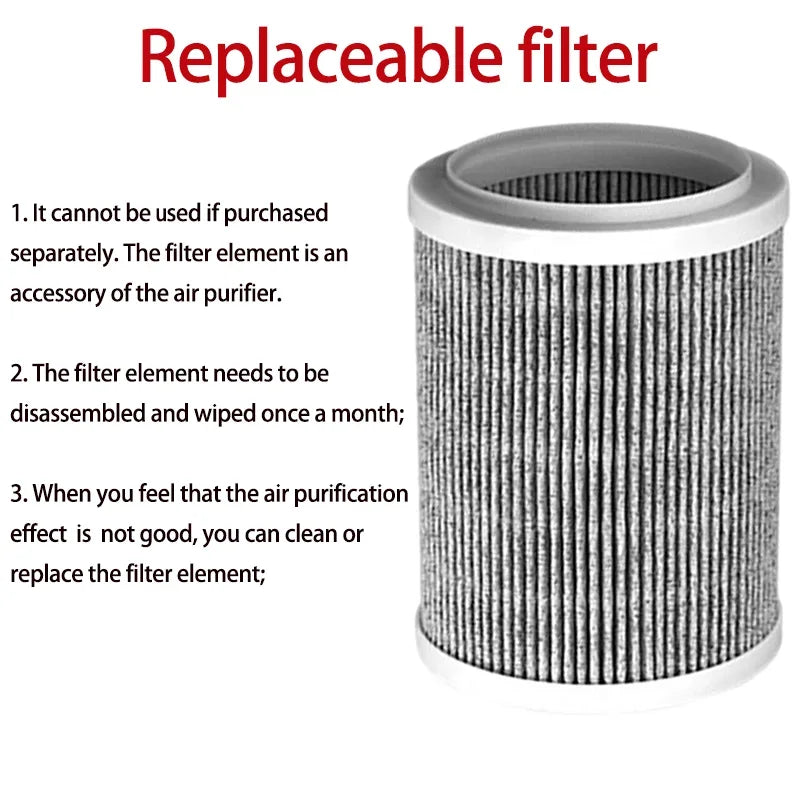 CAREGLOW™ Air Purifier Flter