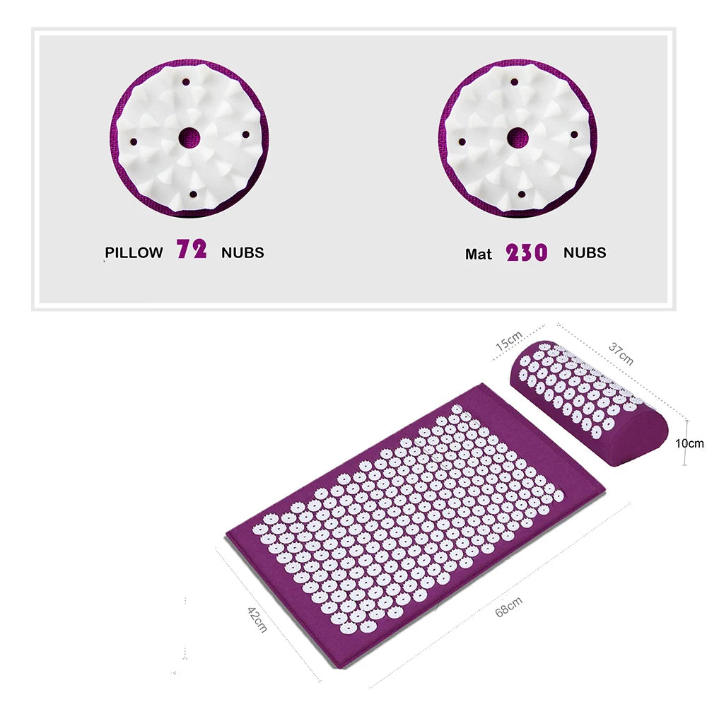 Careglow™ Nailmat Releves Stress