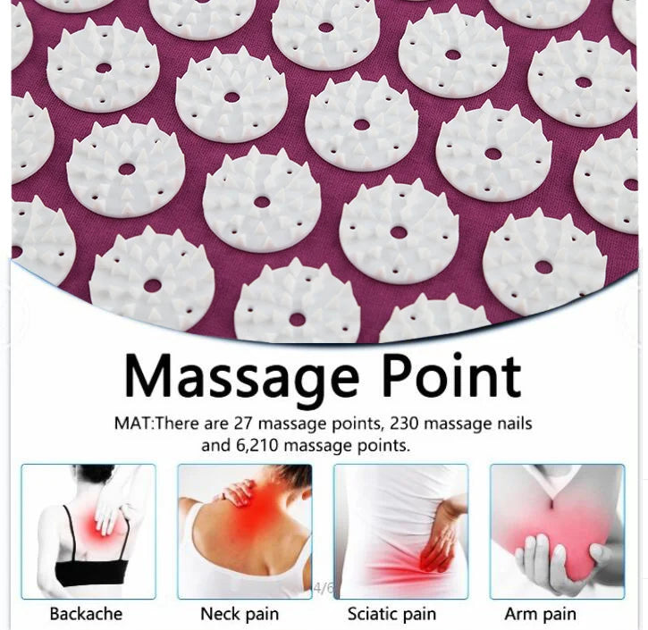 Careglow™ Nailmat Releves Stress